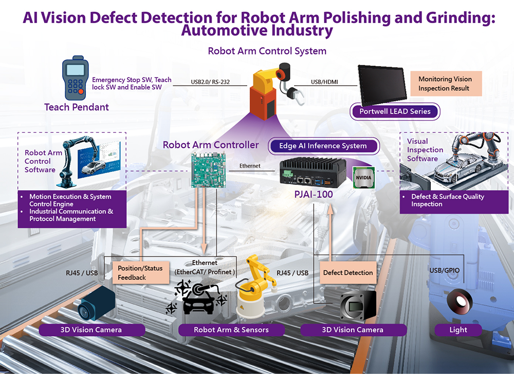 Robot Arm_1000x729