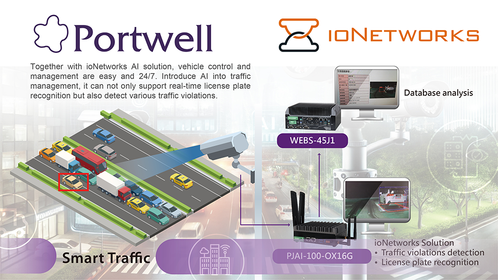 APN_smart_traffic_1000x563