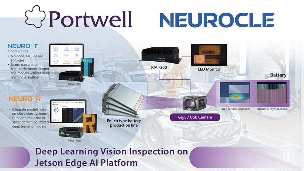 Smart Battery Cell Quality Inspection_電池芯瑕疵檢測_1000x563